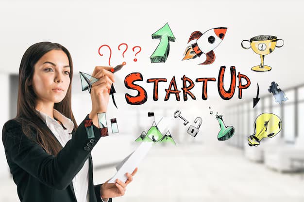 Startups & Entrepreneurs
